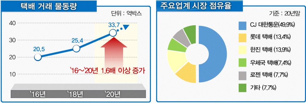 그림입니다.

원본 그림의 이름: CLP0002fdf00004.bmp

원본 그림의 크기: 가로 1231pixel, 세로 427pixel