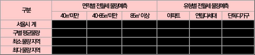 그림입니다.

원본 그림의 이름: image1.png

원본 그림의 크기: 가로 974pixel, 세로 213pixel
