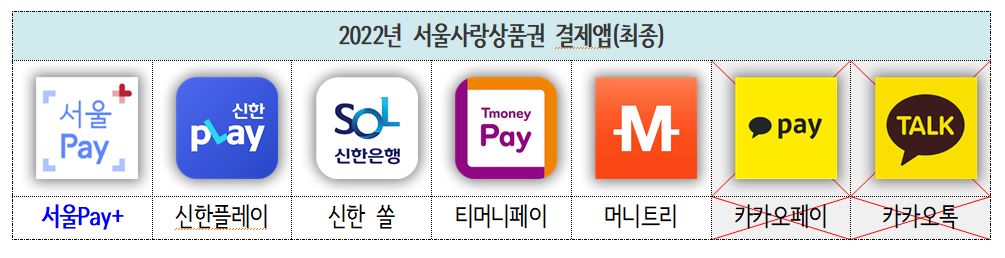 그림입니다.

원본 그림의 이름: 62f088fa3fbd5032813b79f0.png

원본 그림의 크기: 가로 1005pixel, 세로 258pixel